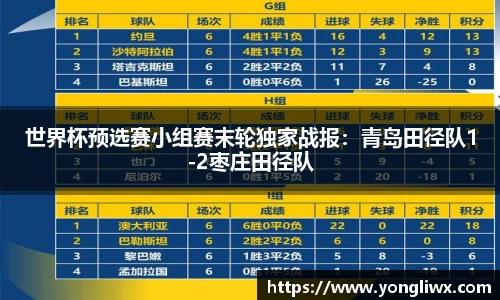世界杯预选赛小组赛末轮独家战报：青岛田径队1-2枣庄田径队