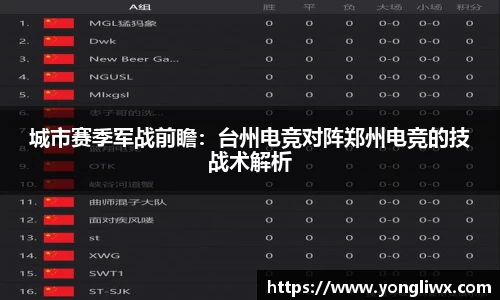 城市赛季军战前瞻：台州电竞对阵郑州电竞的技战术解析