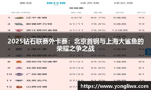 2025钻石联赛外卡赛：北京首钢与上海大鲨鱼的荣耀之争之战